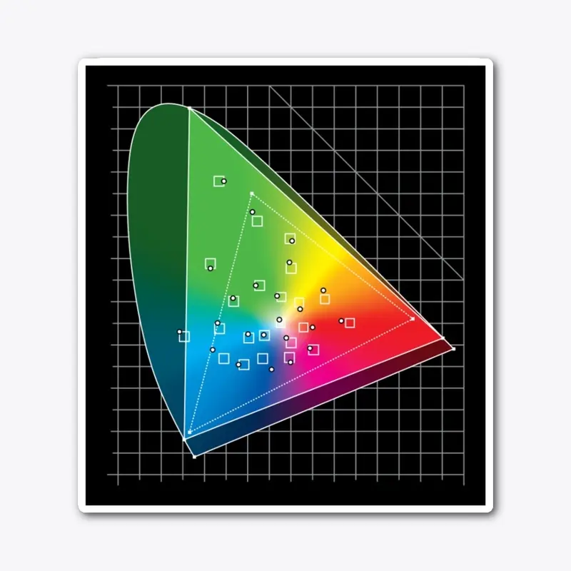 Nit-Nerds Gamut Chart Sticker